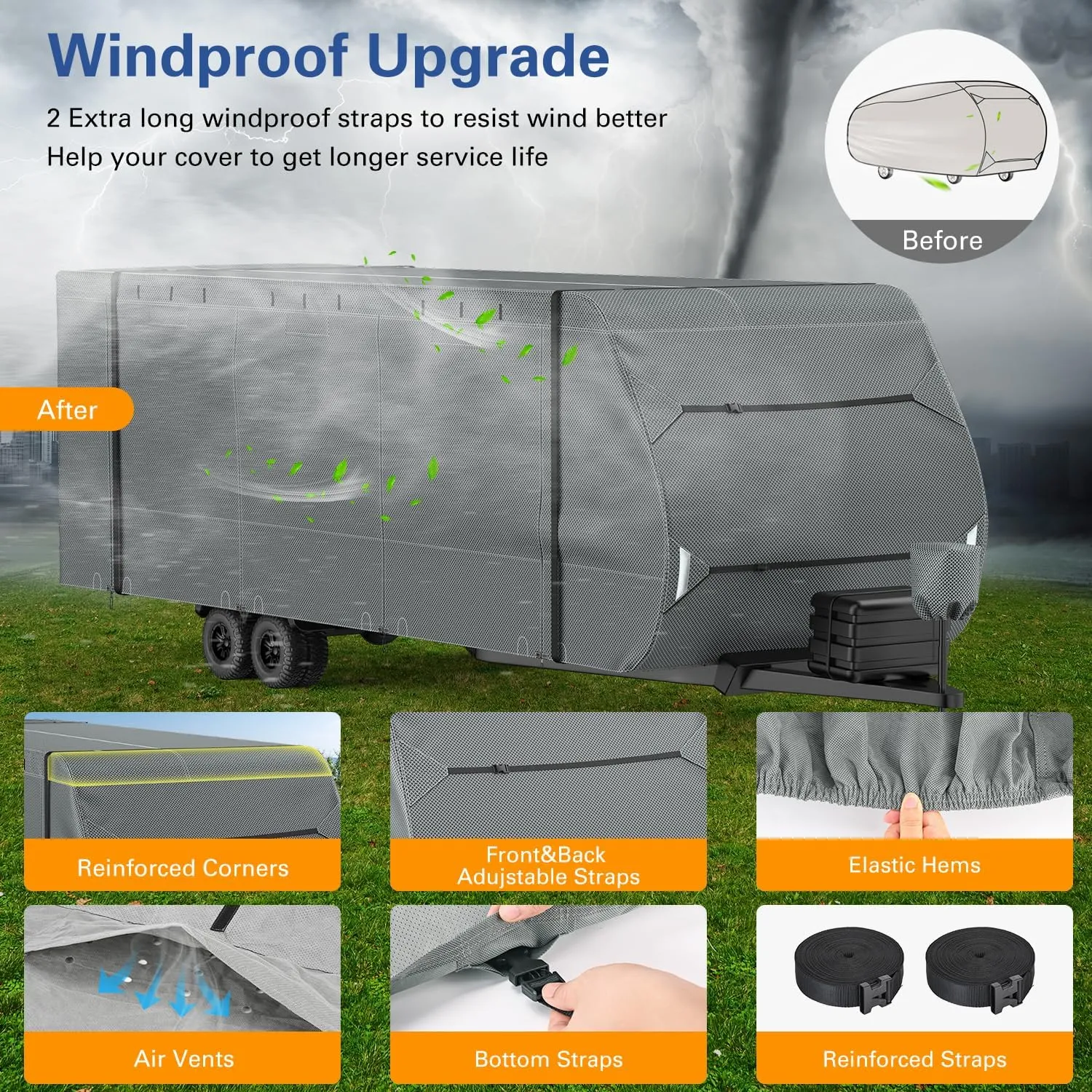 7-Layer RV Cover - Extra-Thick Heavy-Duty Trailer Protection, Includes Gutter, Jack, and Tire Covers, Weatherproof & Anti-UV